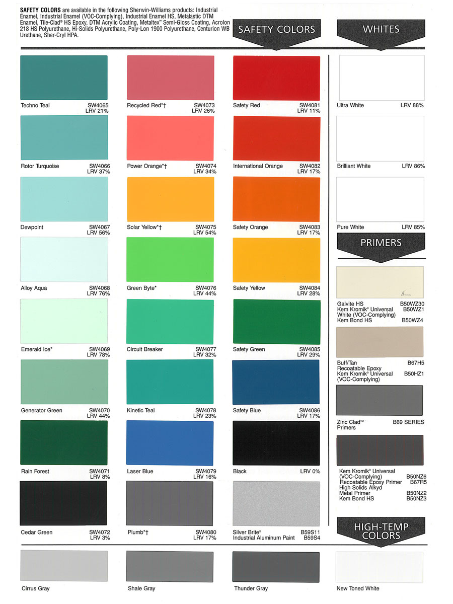 Sherwin Williams Industrial Paint Color Chart Sayota